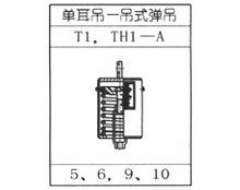 T1͏֧